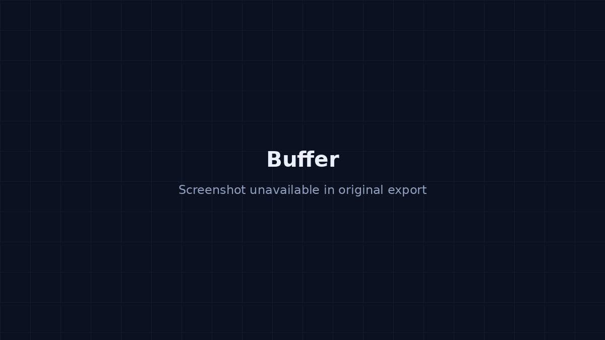 Visual content calendar