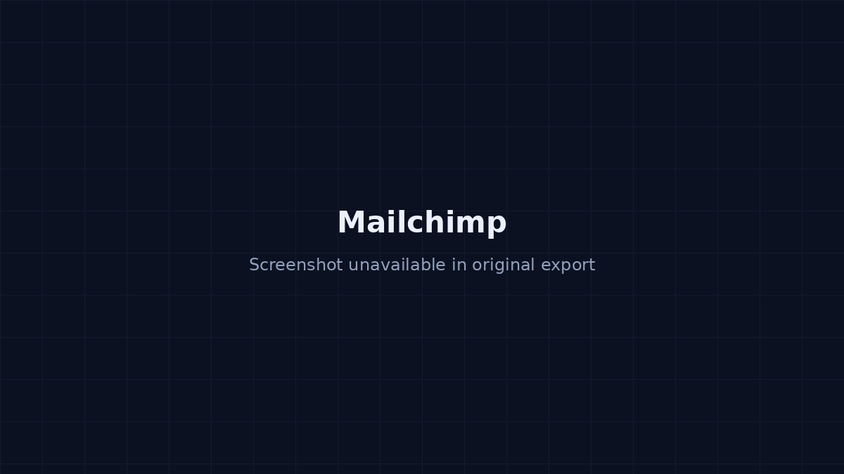 Mailchimp preview